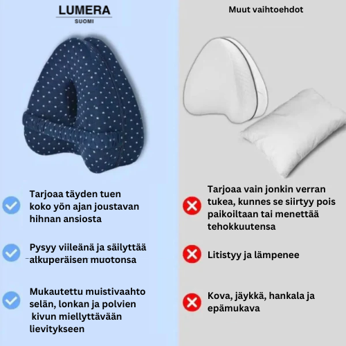 OrtoPillow™️ Tukityyny – Lievittää selkäkipua, lonkkakipua ja iskiasta