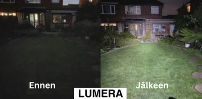 Ledband™ Headlight - LED-Strålkastare Med Lång Batteritid