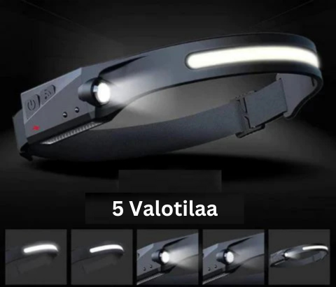 Ledband™ Headlight - LED-Strålkastare Med Lång Batteritid